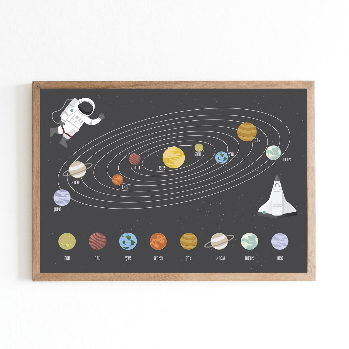 Our Solar System Print - ShapeMixer